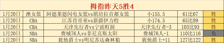 独家,欧冠对决,布斯巴达迎,乐鱼体育,乐鱼体育官网,乐鱼体育H5官网