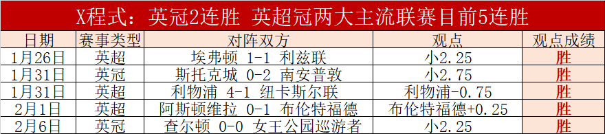 独家,欧冠对决,布斯巴达迎,乐鱼体育,乐鱼体育官网,乐鱼体育H5官网