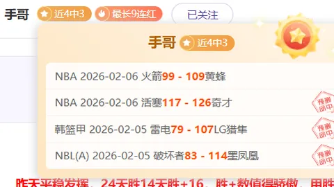 湖人内线球员虽奋勇争先，底薪地位与球权分配仍存遗憾？