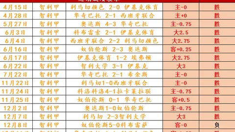 重温校园经典！《日在校园》复刻版隆重登场，限时特惠9折，仅需157元！